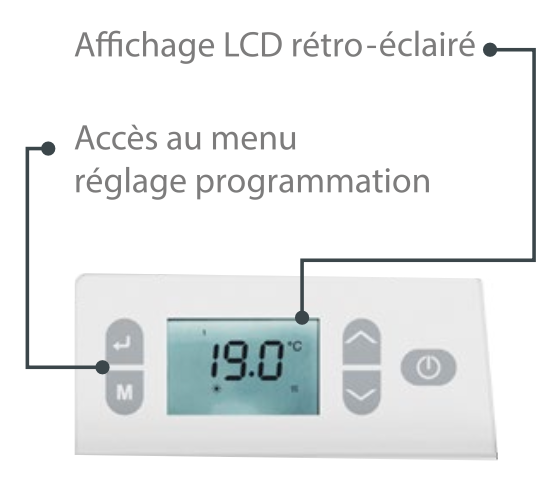 Radiateur Vertical Moderne en Céramique NICE