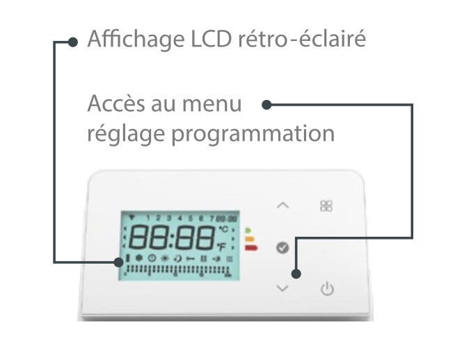 Radiateur en Fonte Aluminium PARIS