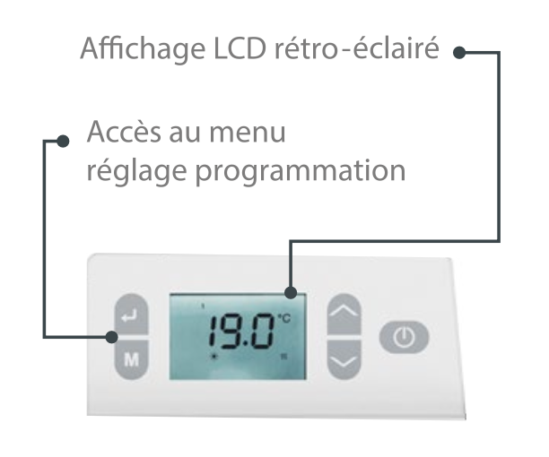 Radiateur Électrique Design en Céramique MIAMI