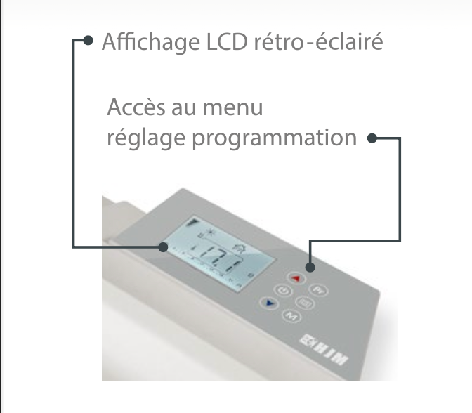 Radiateur Mural en Céramique RIO