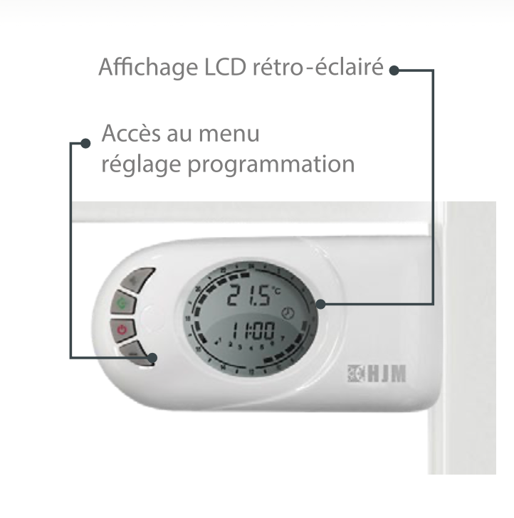 Sèche-Serviettes CORSE