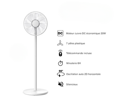 Ventilateur sur Pieds Design